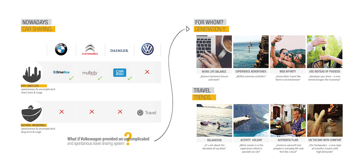 sample reels，Baby care，automobile，industrial design，