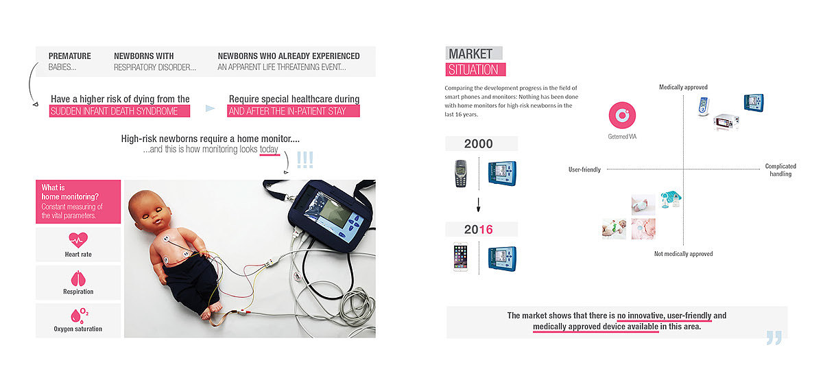 sample reels，Baby care，automobile，industrial design，