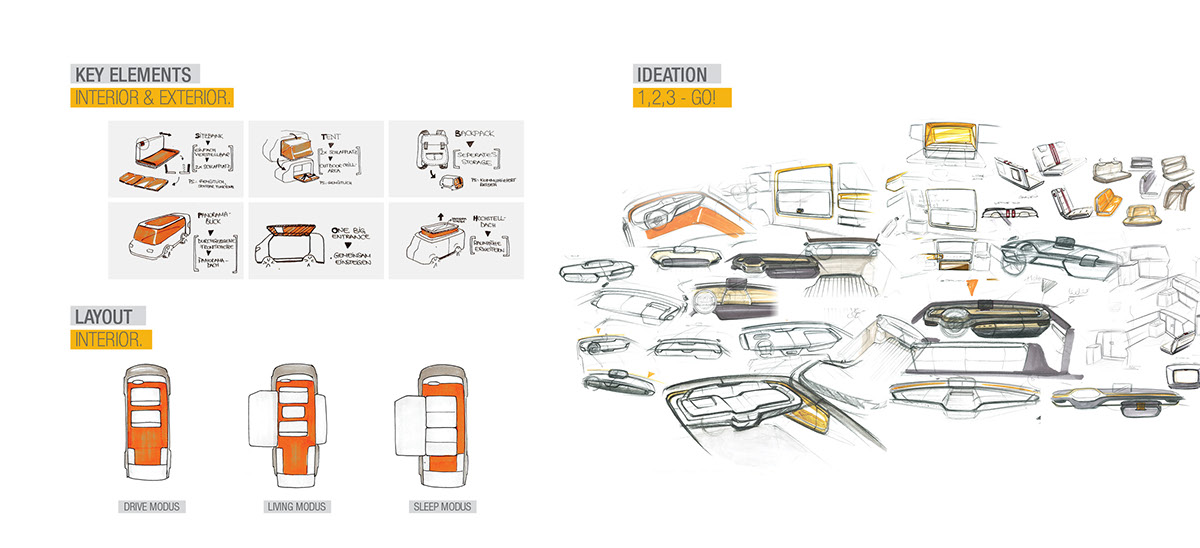 sample reels，Baby care，automobile，industrial design，