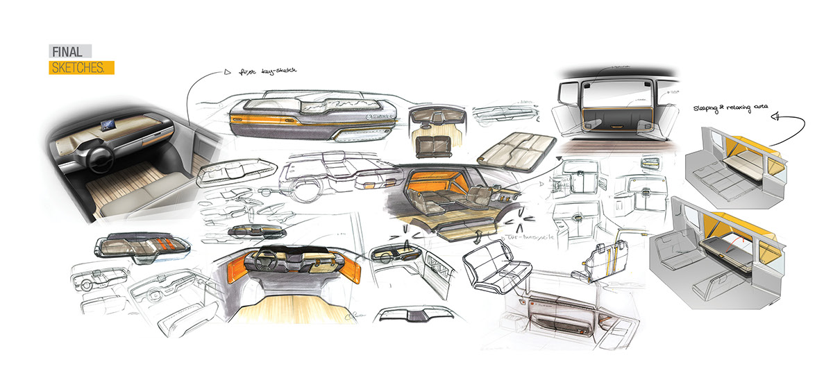sample reels，Baby care，automobile，industrial design，