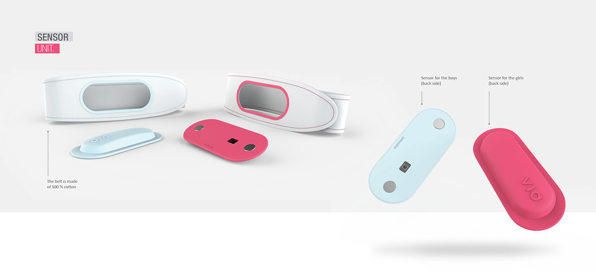 sample reels，Baby care，automobile，industrial design，