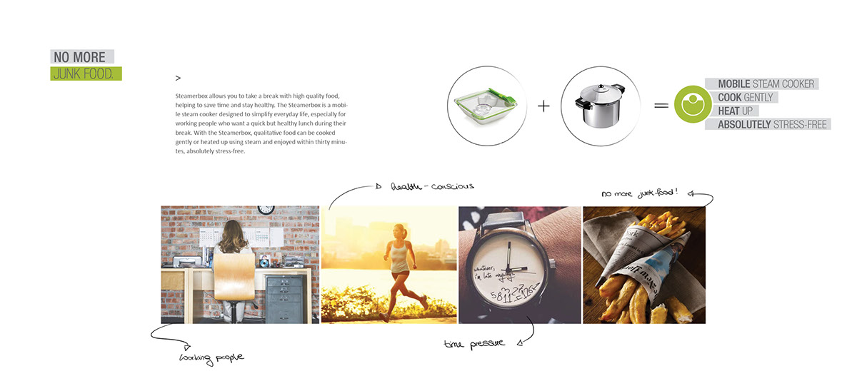 sample reels，Baby care，automobile，industrial design，