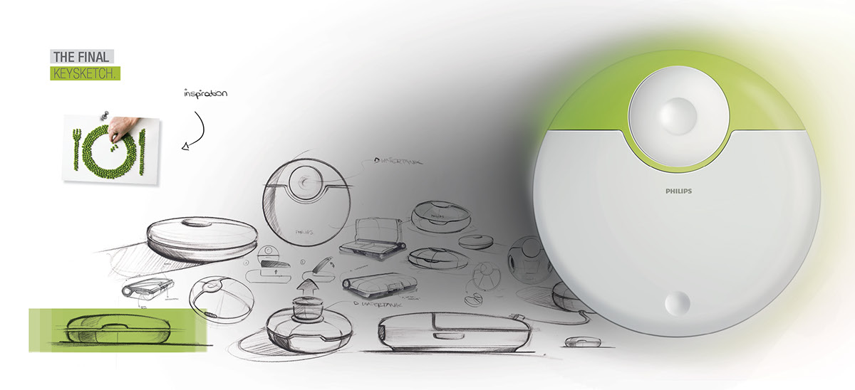 sample reels，Baby care，automobile，industrial design，