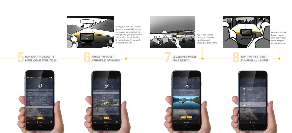 sample reels，Baby care，automobile，industrial design，