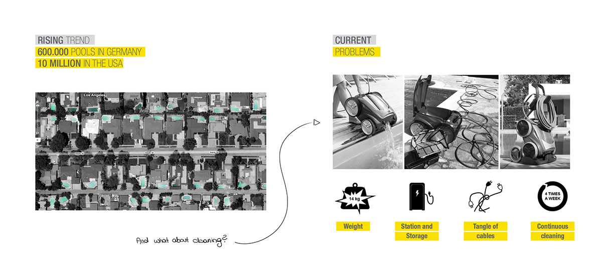 sample reels，Baby care，automobile，industrial design，