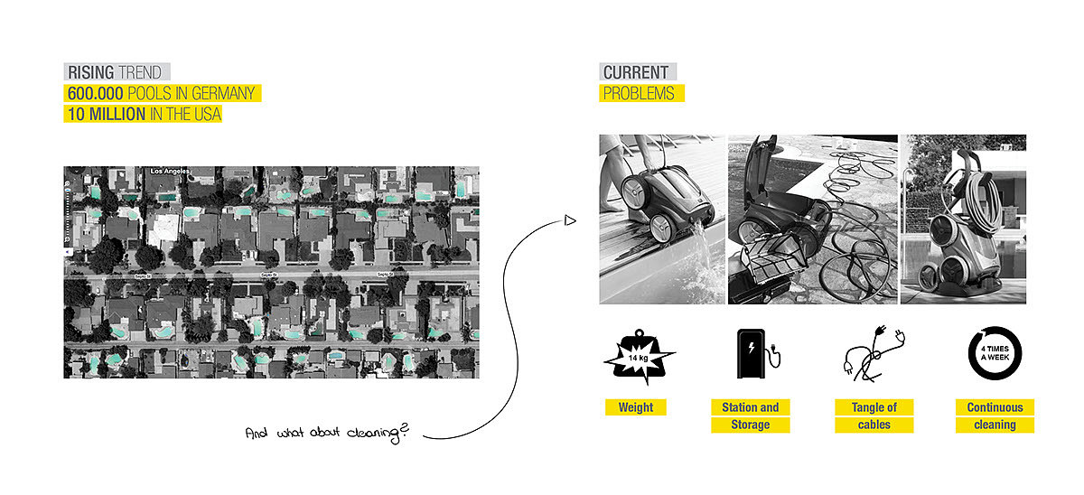 sample reels，Baby care，automobile，industrial design，