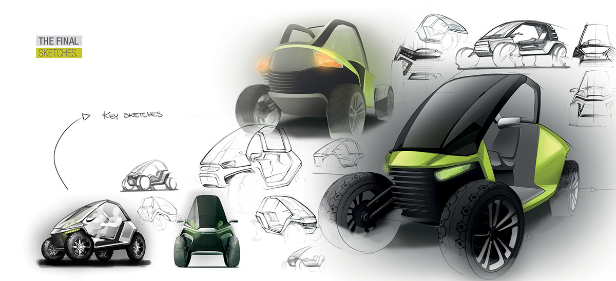 sample reels，Baby care，automobile，industrial design，