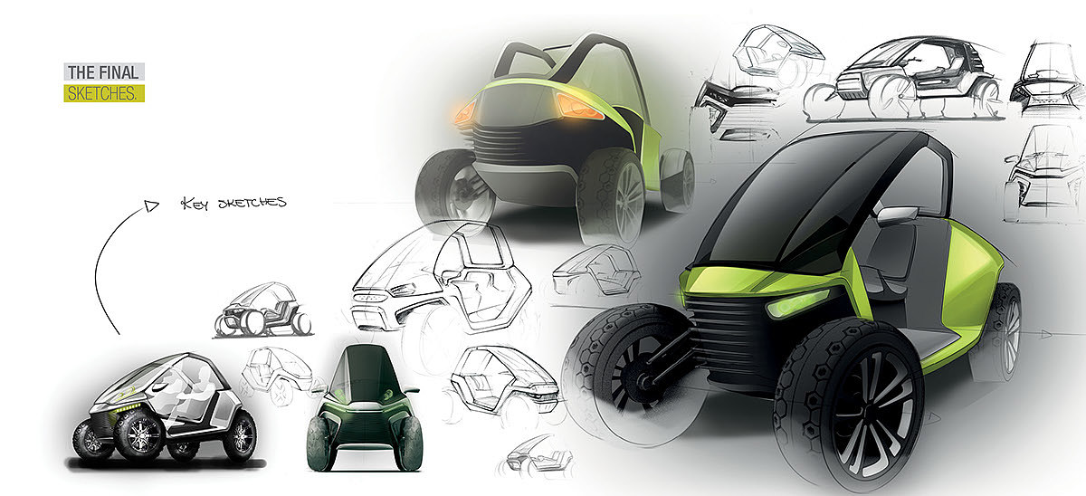 sample reels，Baby care，automobile，industrial design，