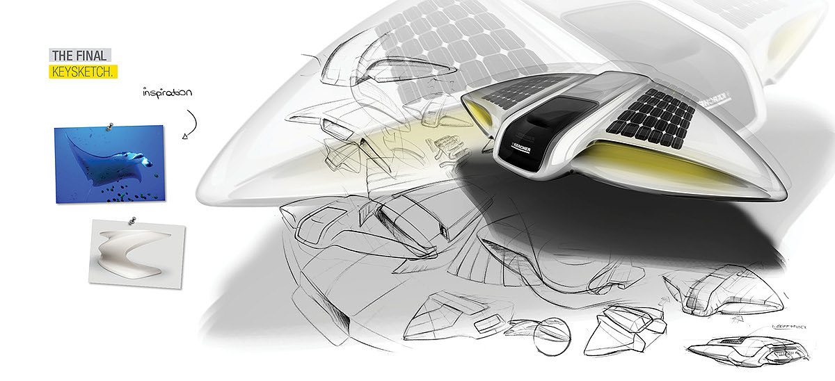 sample reels，Baby care，automobile，industrial design，