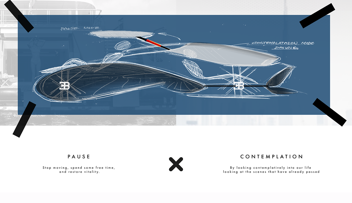 Sports car，vehicle，bugatti，Bugatti，