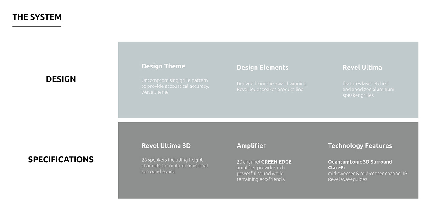 Lincoln Aviator，vehicle，automobile，traffic，