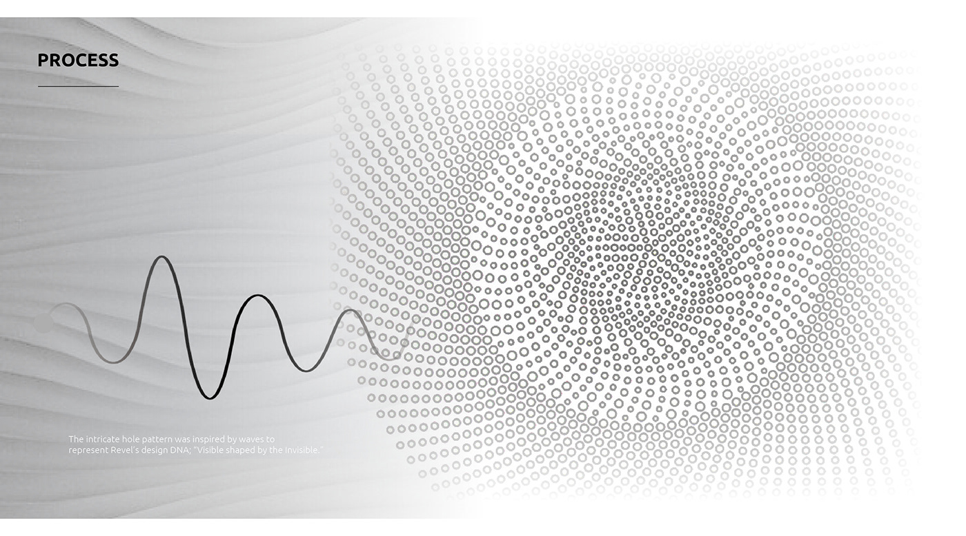 Lincoln Aviator，vehicle，automobile，traffic，