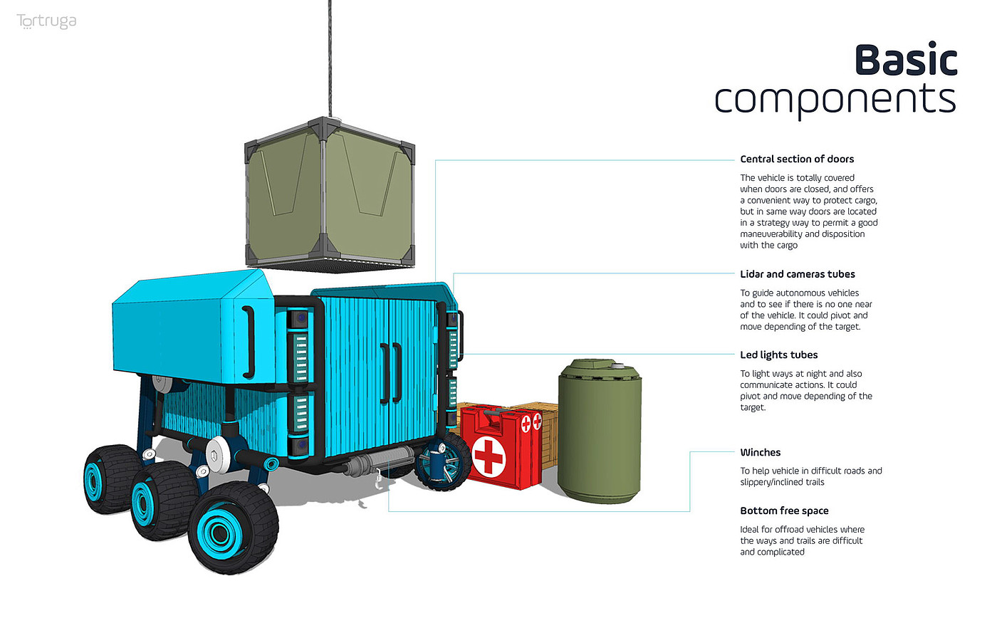 Tortruga，Rescue robot，Rescue equipment，intelligence，