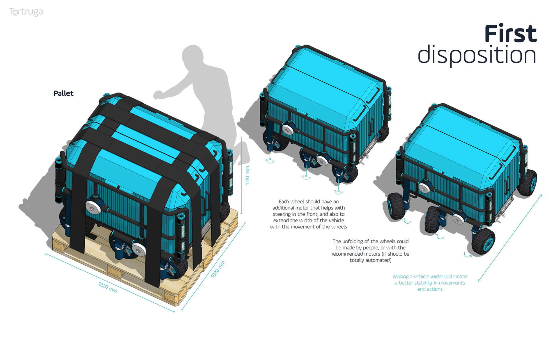Tortruga，Rescue robot，Rescue equipment，intelligence，