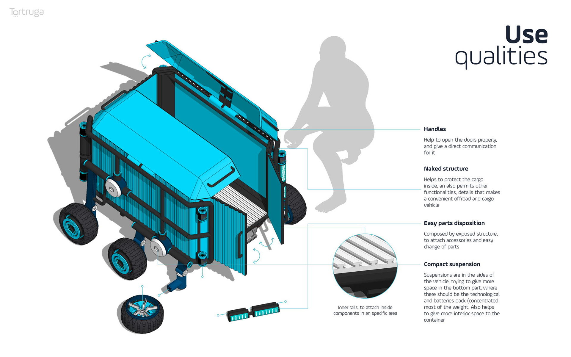 Tortruga，Rescue robot，Rescue equipment，intelligence，