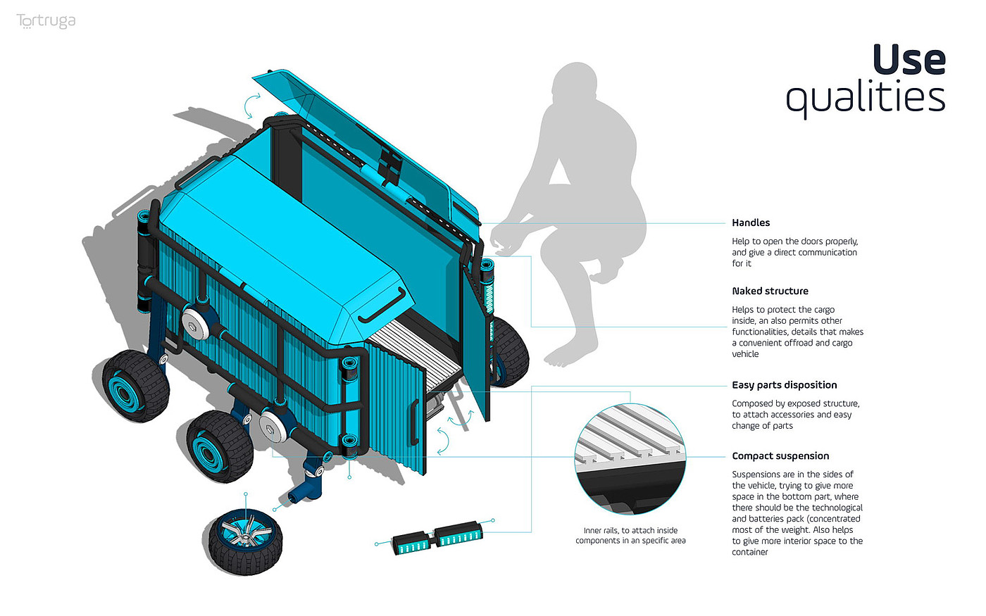 Tortruga，Rescue robot，Rescue equipment，intelligence，