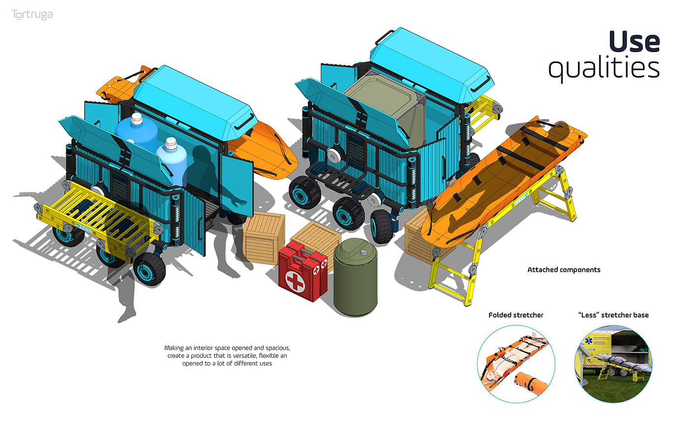 Tortruga，Rescue robot，Rescue equipment，intelligence，