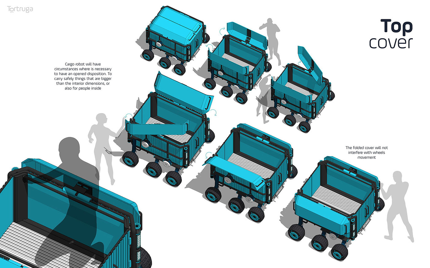 Tortruga，Rescue robot，Rescue equipment，intelligence，