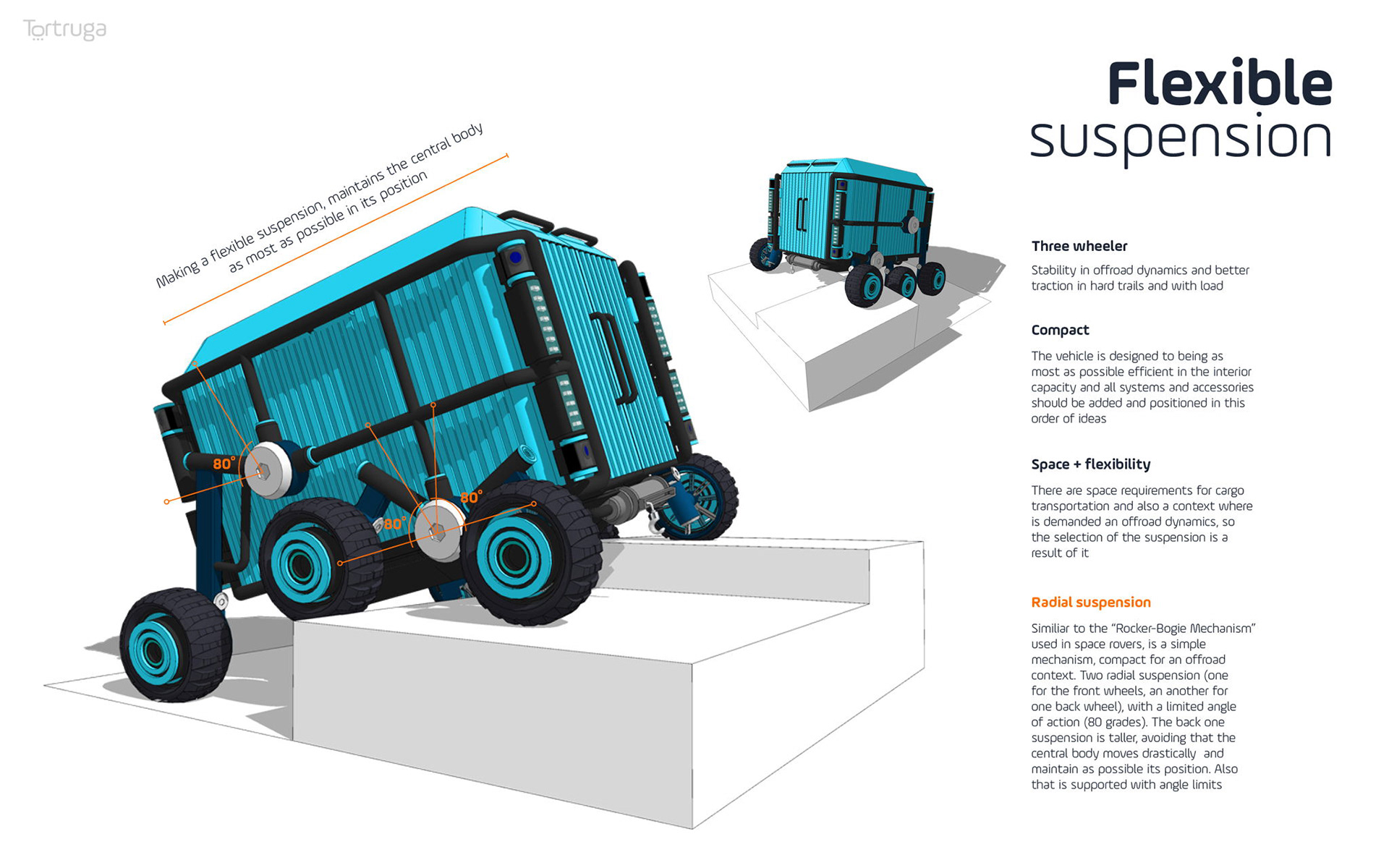 Tortruga，Rescue robot，Rescue equipment，intelligence，