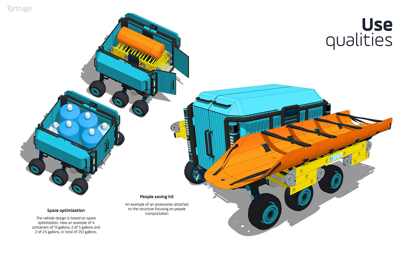 Tortruga，Rescue robot，Rescue equipment，intelligence，