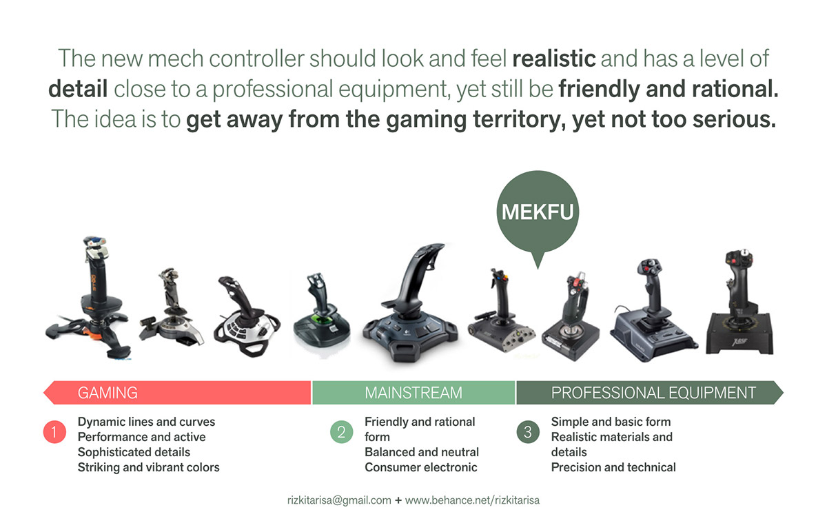 game，rocker，Mekfu，parts，MEK-FU，