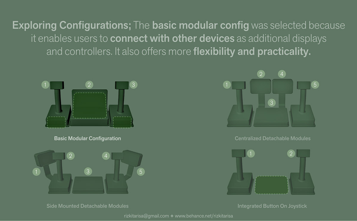 game，rocker，Mekfu，parts，MEK-FU，