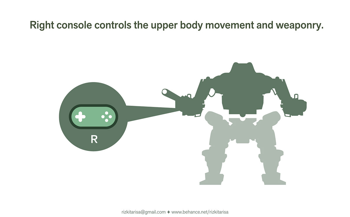 game，rocker，Mekfu，parts，MEK-FU，