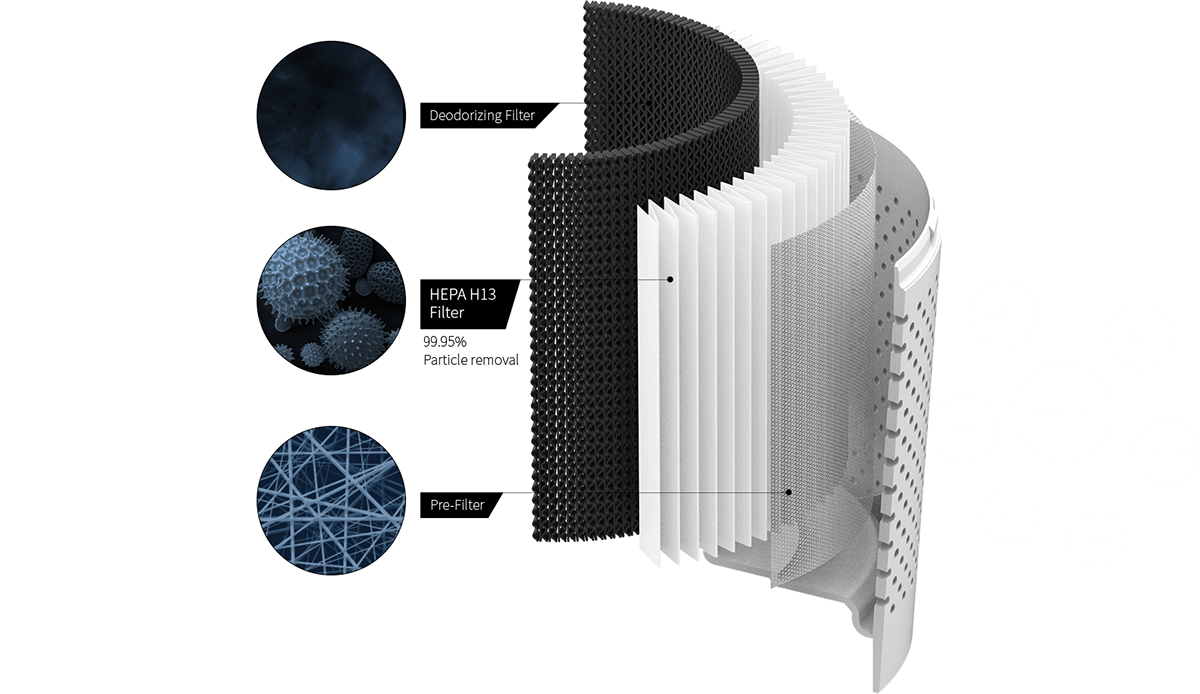 Air Jet S，app，air quality，air cleaner，Brunt Air Jet，household electrical appliances，Kwanjun Ryu，