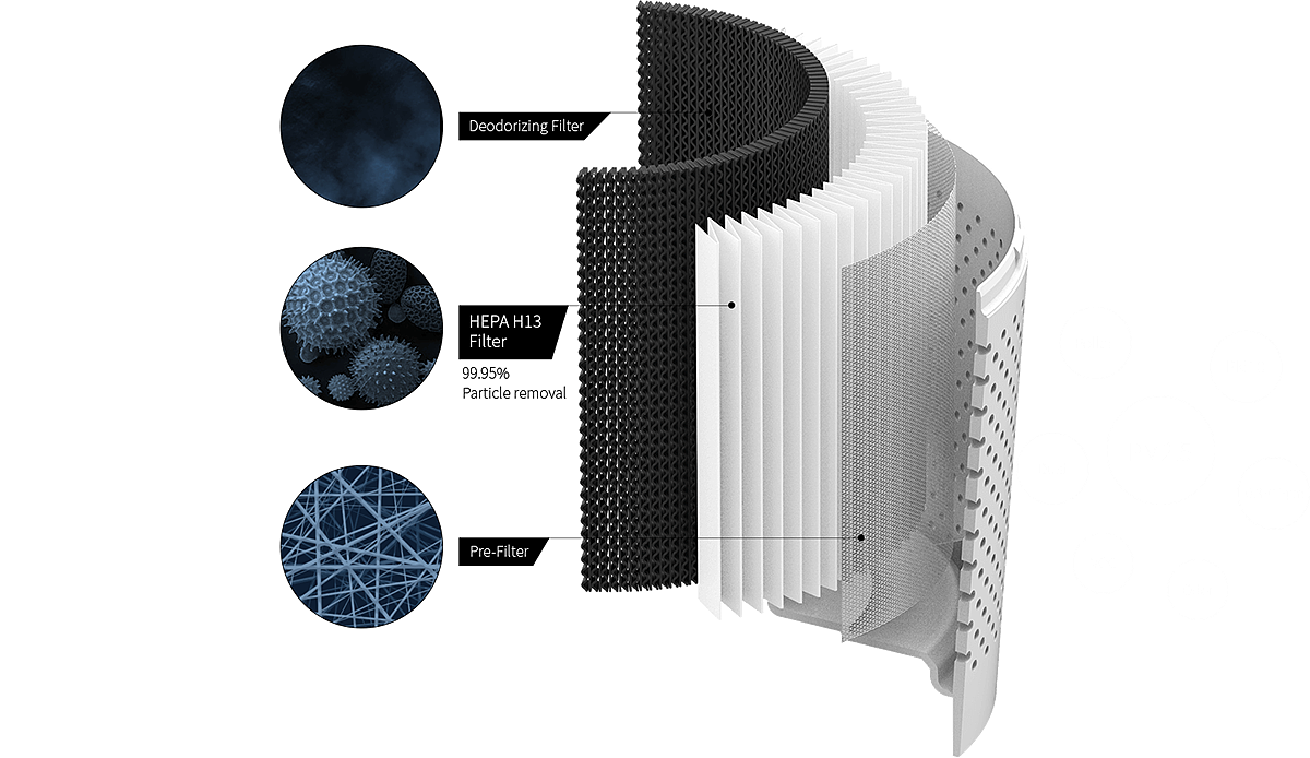 Air Jet S，app，air quality，air cleaner，Brunt Air Jet，household electrical appliances，Kwanjun Ryu，