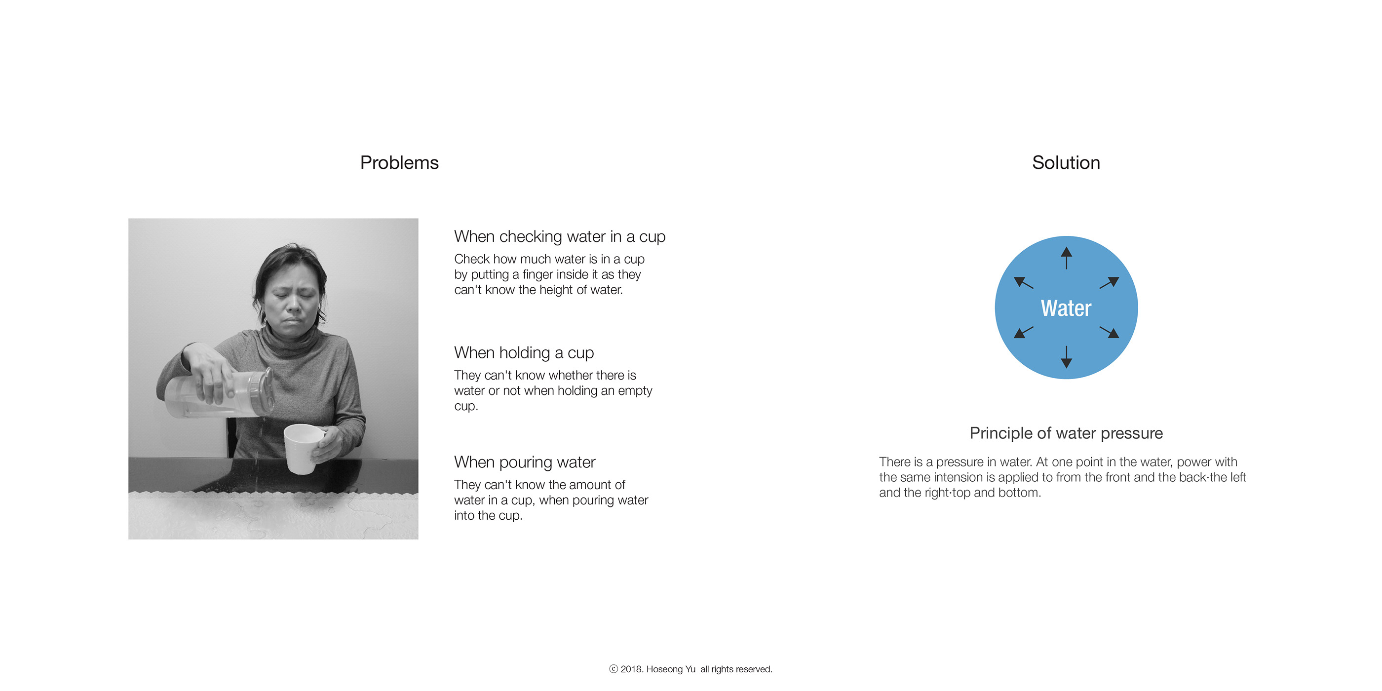 red dot，Blind cup，product design，User experience，