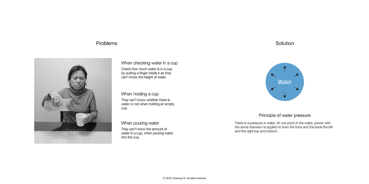red dot，Blind cup，product design，User experience，