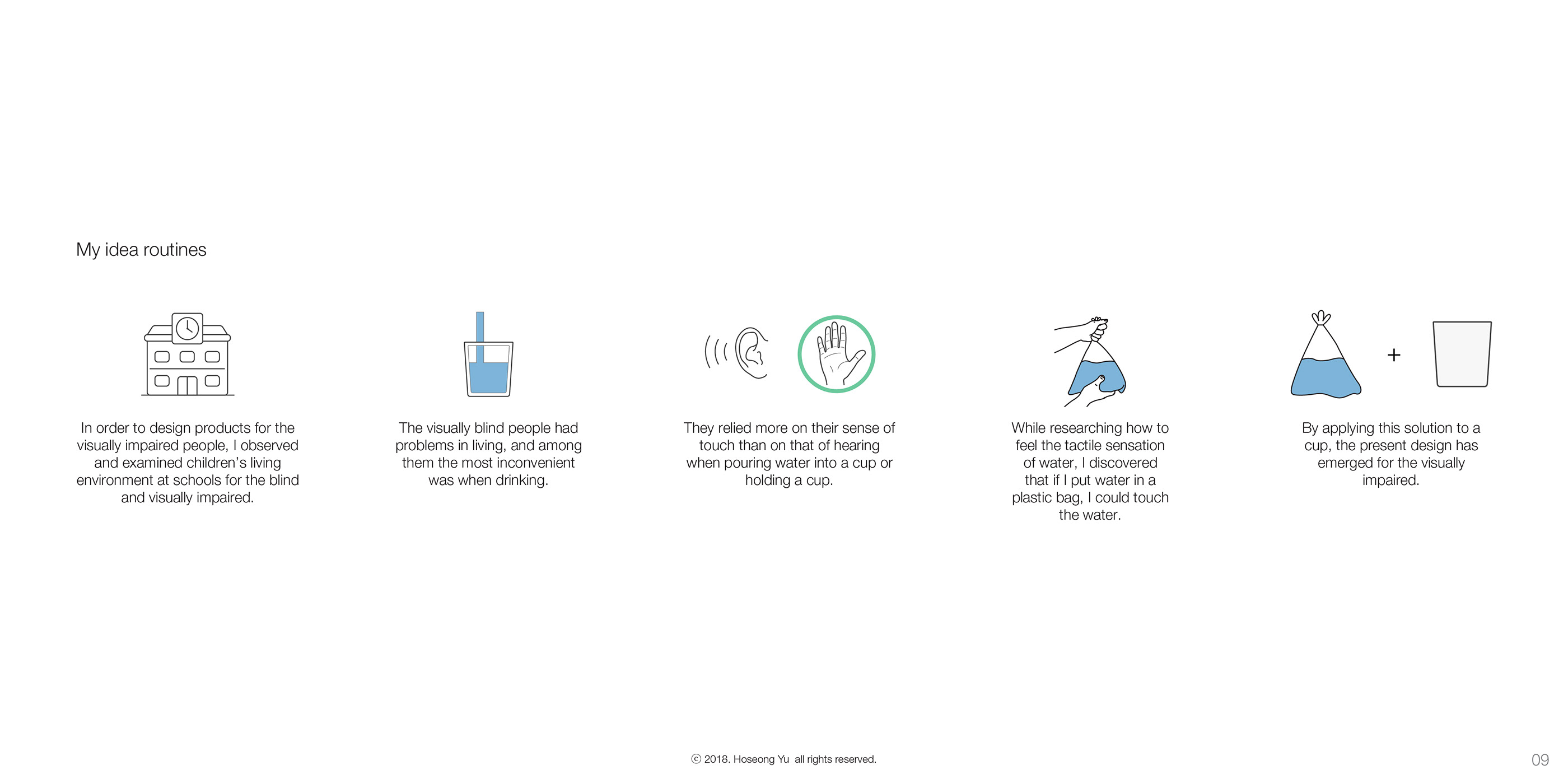 red dot，Blind cup，product design，User experience，