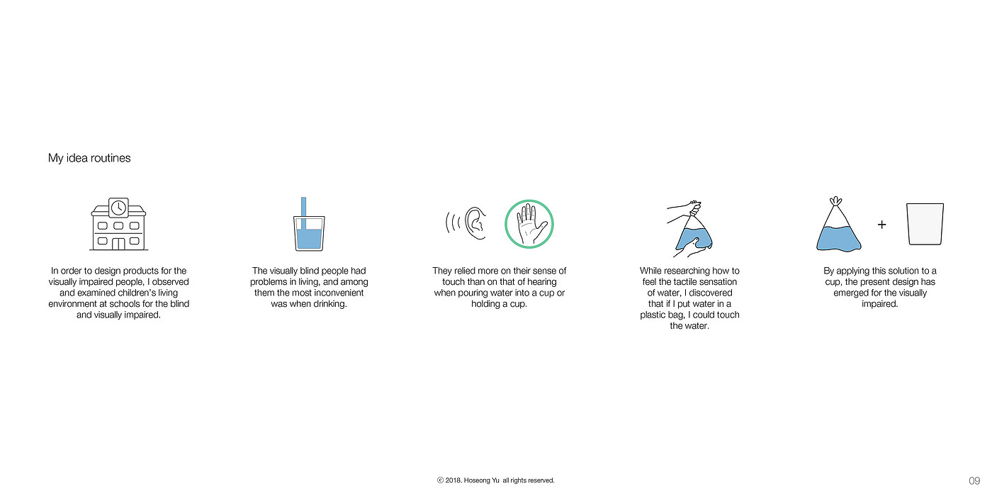 red dot，Blind cup，product design，User experience，