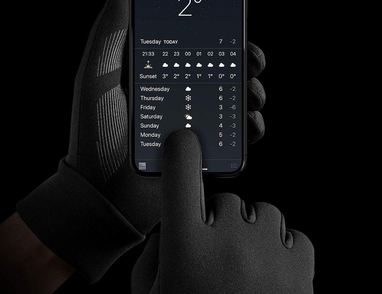 Ergonomics，product design，Touch screen gloves，