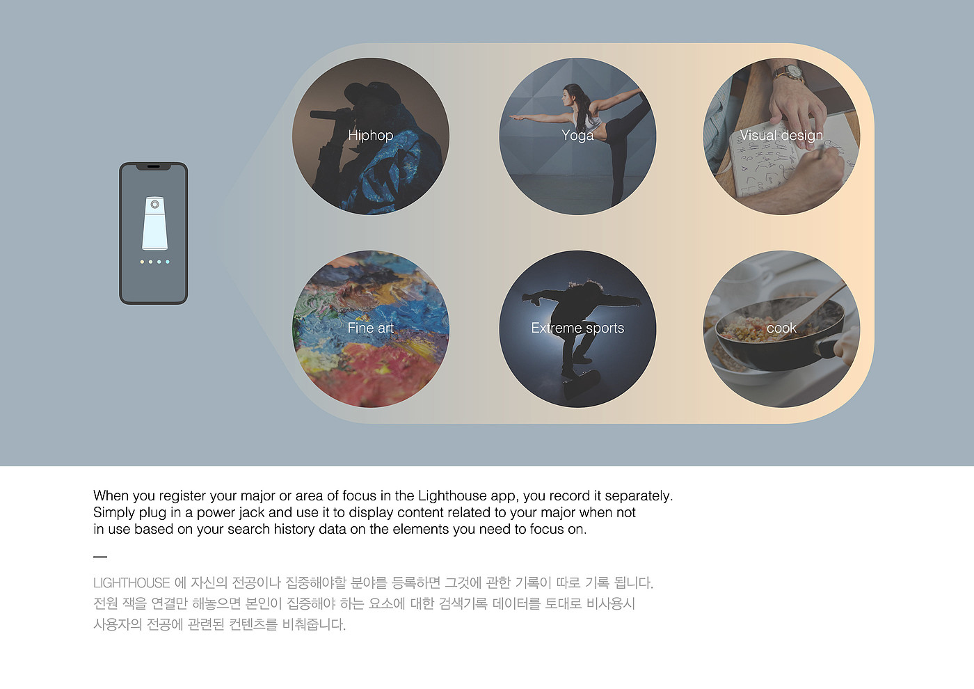 Projector，Floor type，LIGHT HOUSE，Projection，