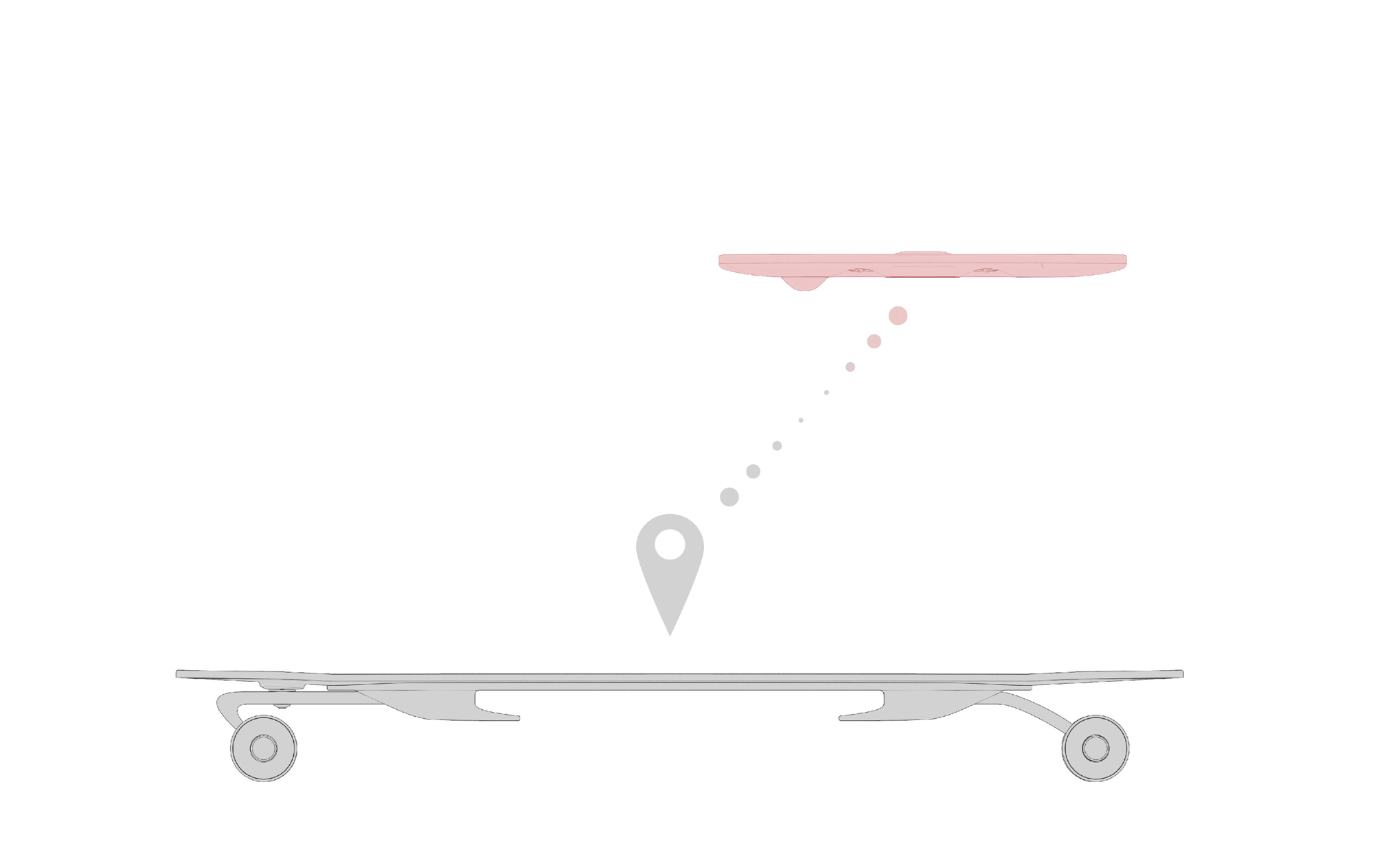 BOARDY GUARD，security，Skate，