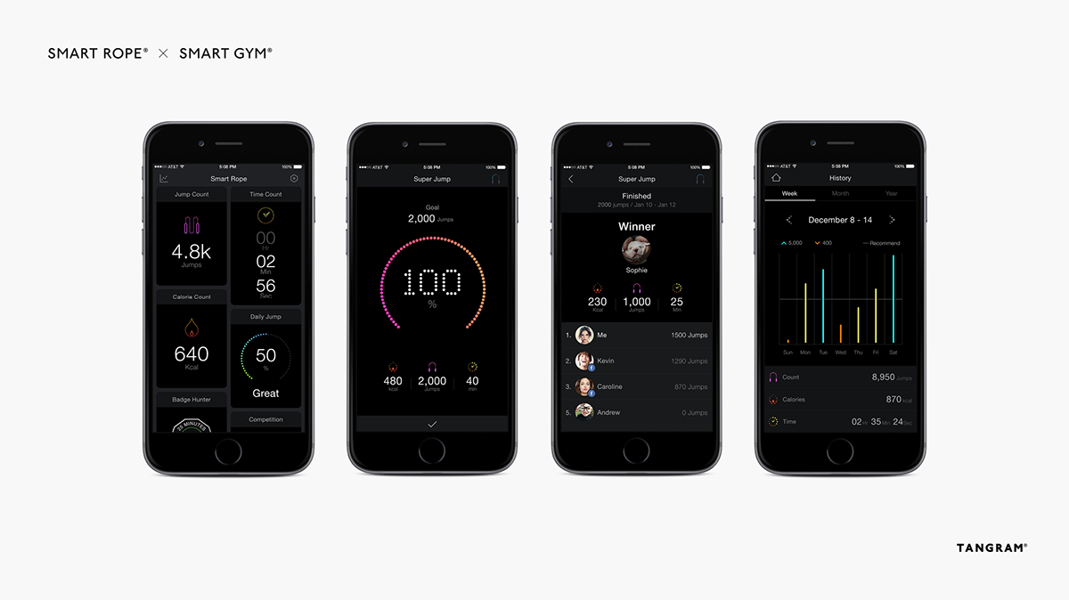 Fitness experience anytime, anywhere，industrial design，product design，Fitness data，Mobile connection，