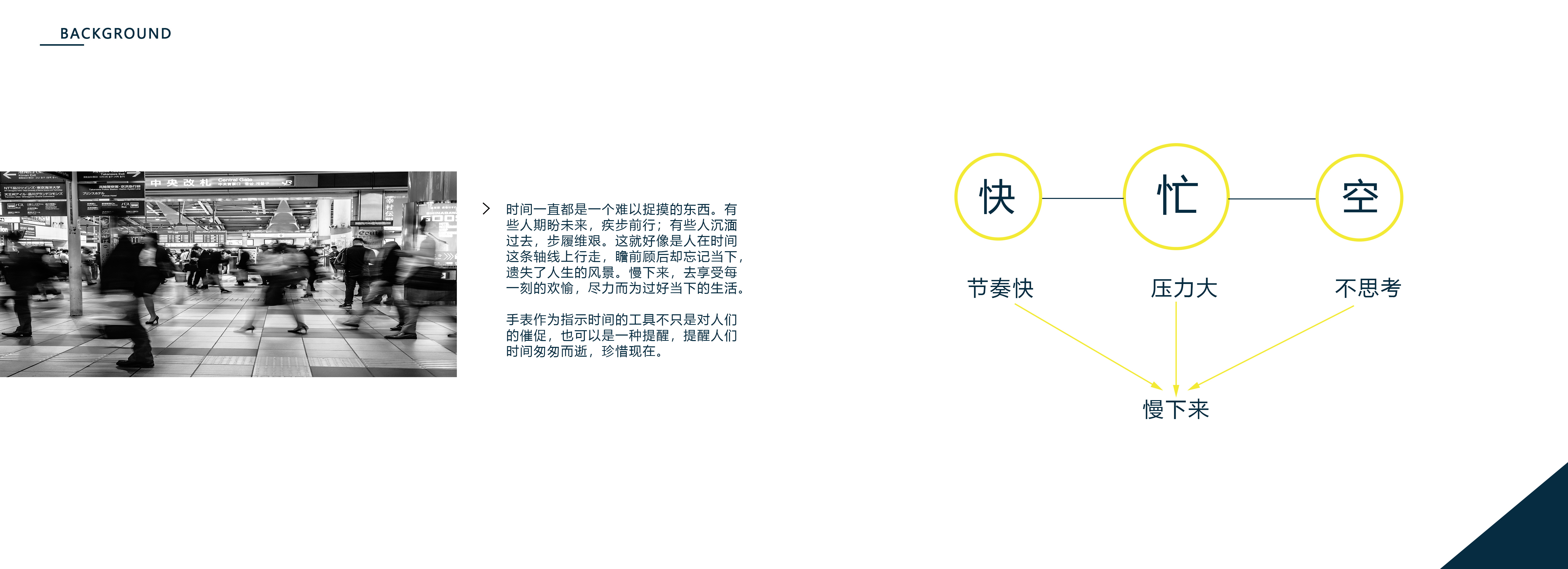 industrial design，Fresh student，job wanted，sample reels，