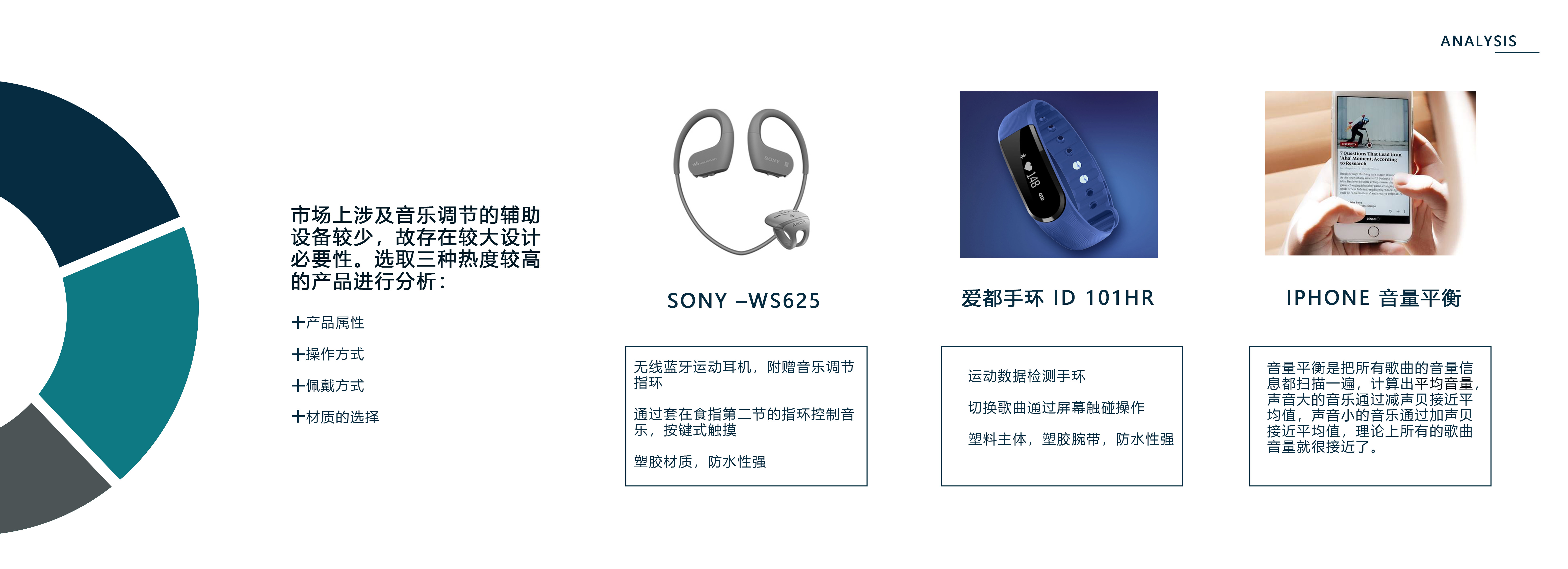 industrial design，Fresh student，job wanted，sample reels，