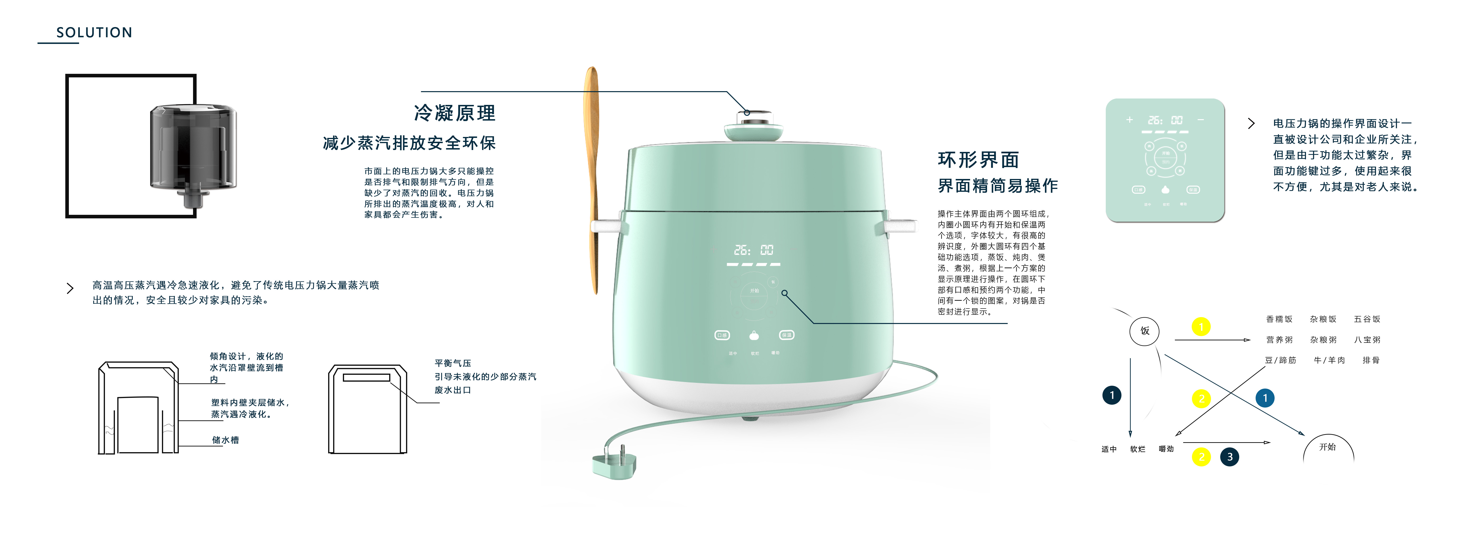 industrial design，Fresh student，job wanted，sample reels，