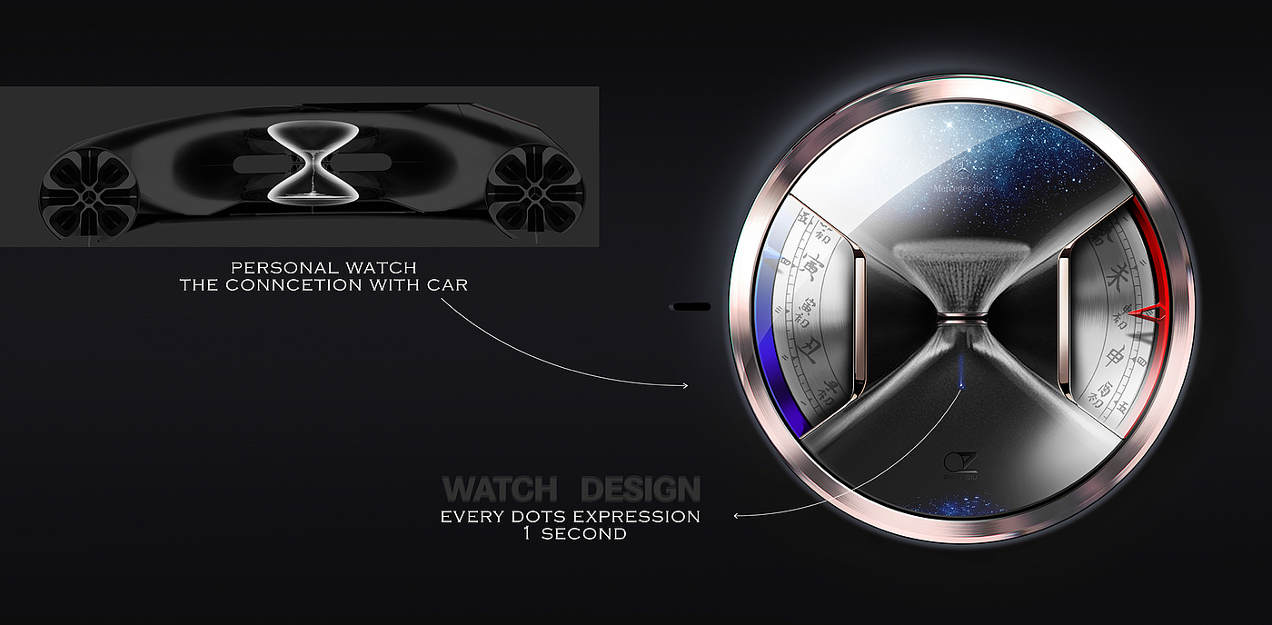 conceptual design，vehicle，automobile，