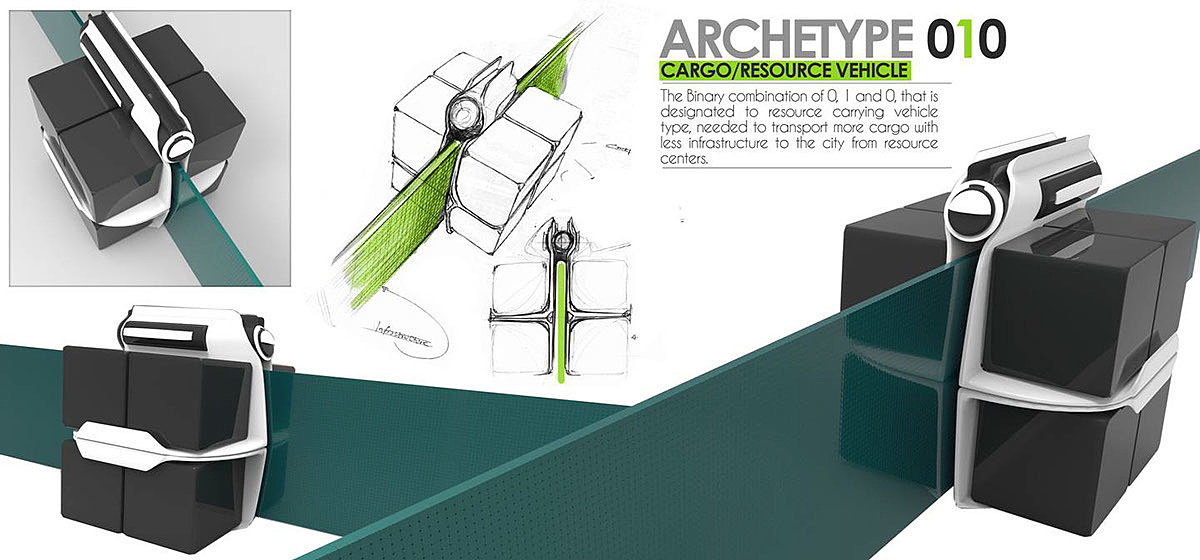 Automatic design，duality，Simplified balance，Sense of science and technology，Unique design，