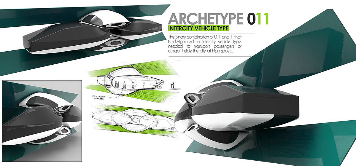 Automatic design，duality，Simplified balance，Sense of science and technology，Unique design，