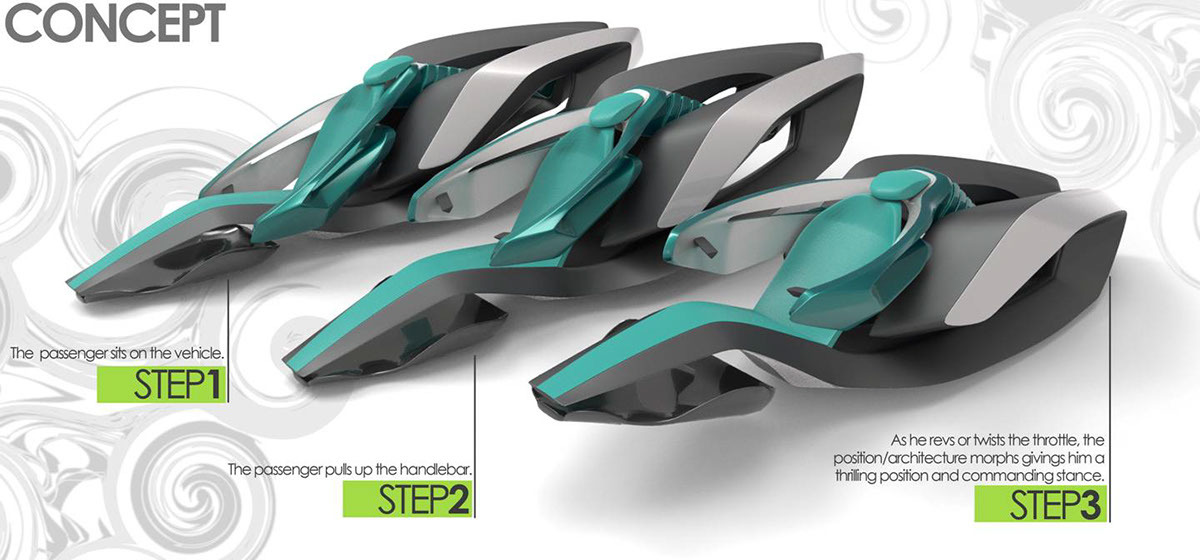 Automatic design，duality，Simplified balance，Sense of science and technology，Unique design，