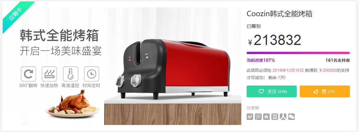 evaluating ，industrial design，product design，Home appliance design，Retro Design ，oven，