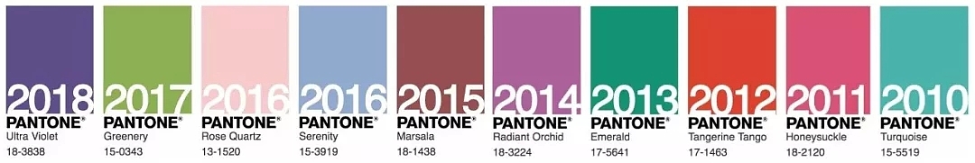 Pantone，Coral Orange，Ricardo，carolina，BrownTrout，