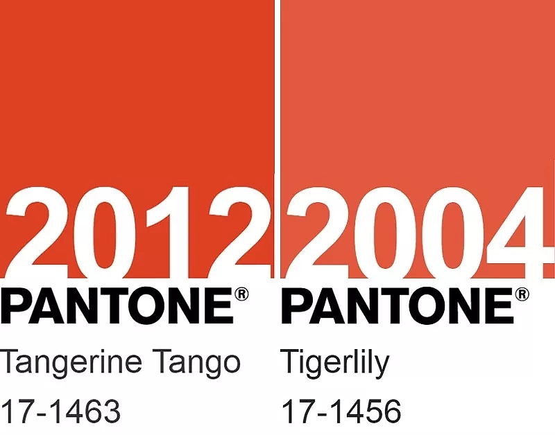 Pantone，Coral Orange，Ricardo，carolina，BrownTrout，