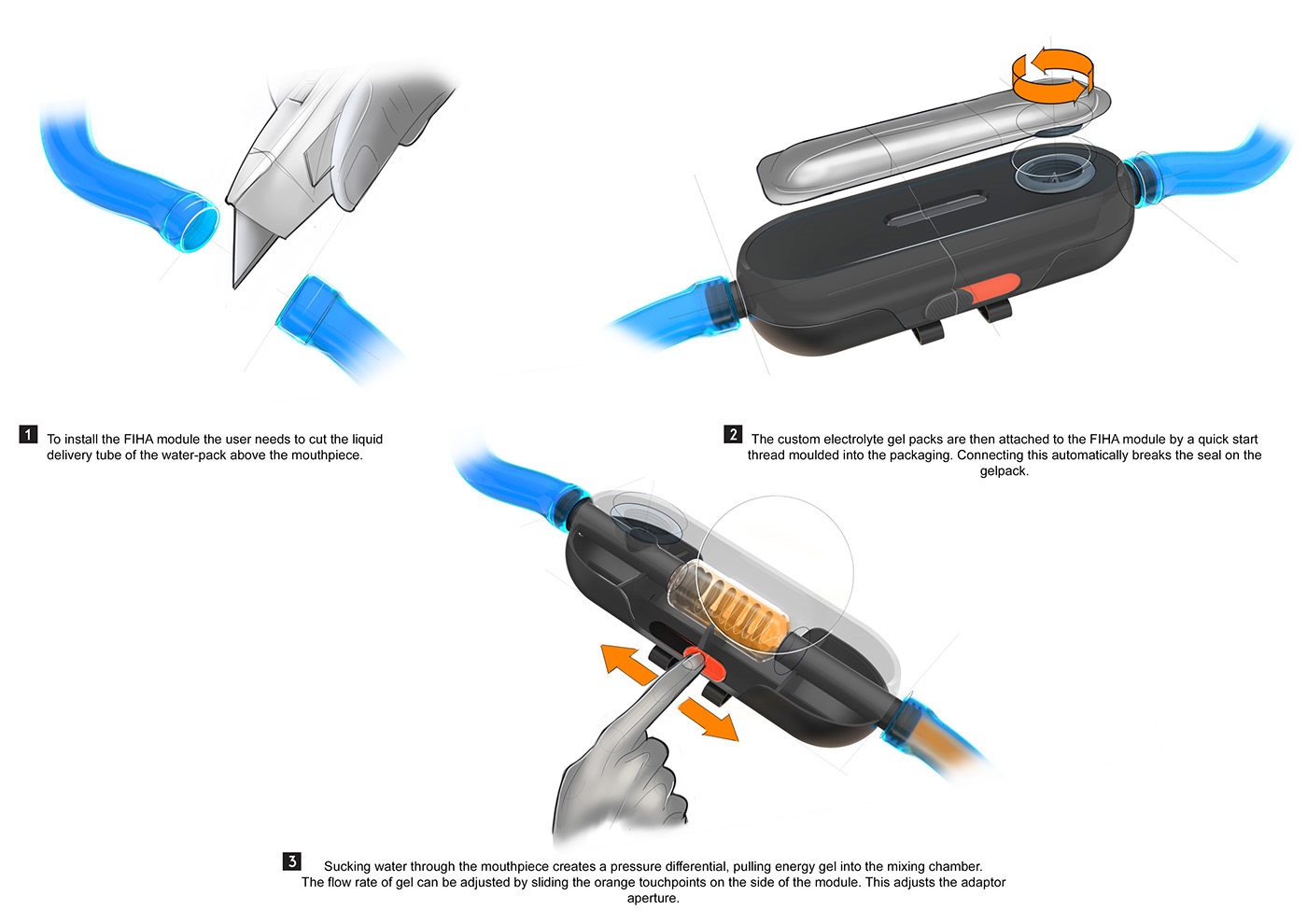 product design，outdoors，Sports equipment，Liquid energy package，