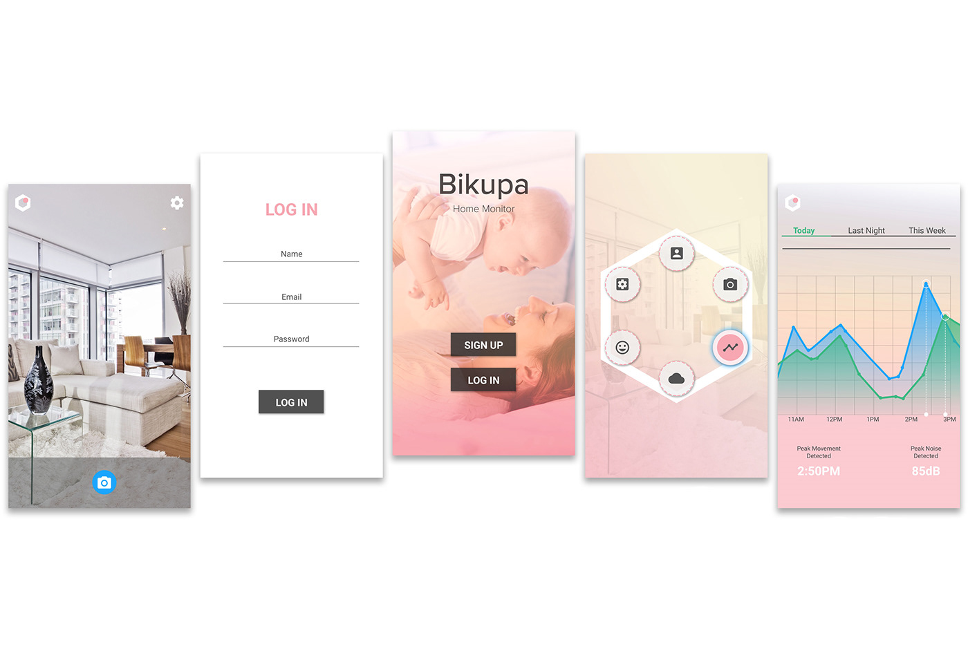 Camera tool，Digital，Home monitor，Built-in，