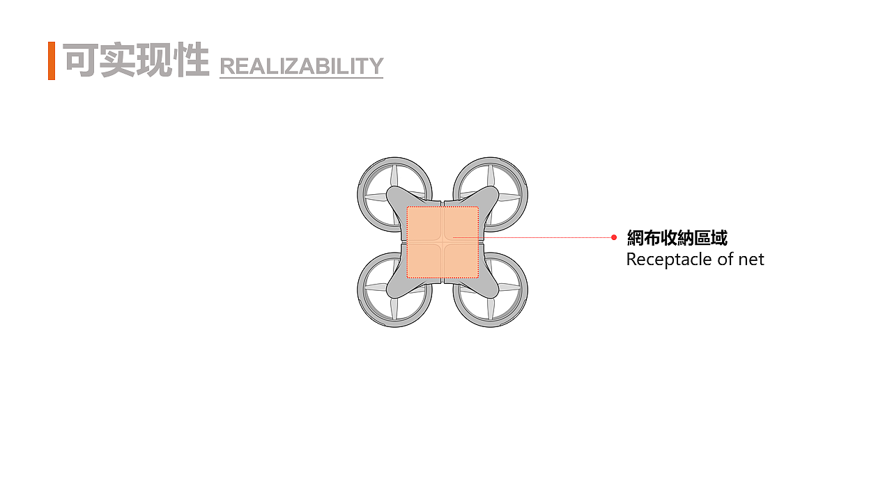 product design，UAV，Rescue equipment，Golden dot concept award，If Award，Golden dot award，